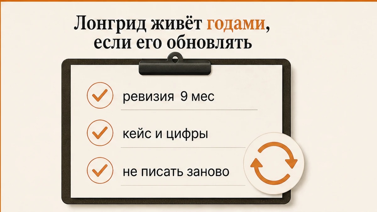 Чеклист: обновление лонгрида вместо бесконечного потока коротких постов