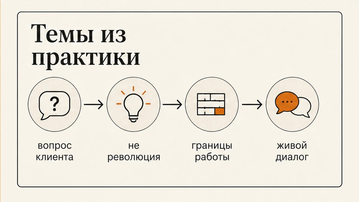 Схема: как находить сильные темы блога в ежедневной практике эксперта