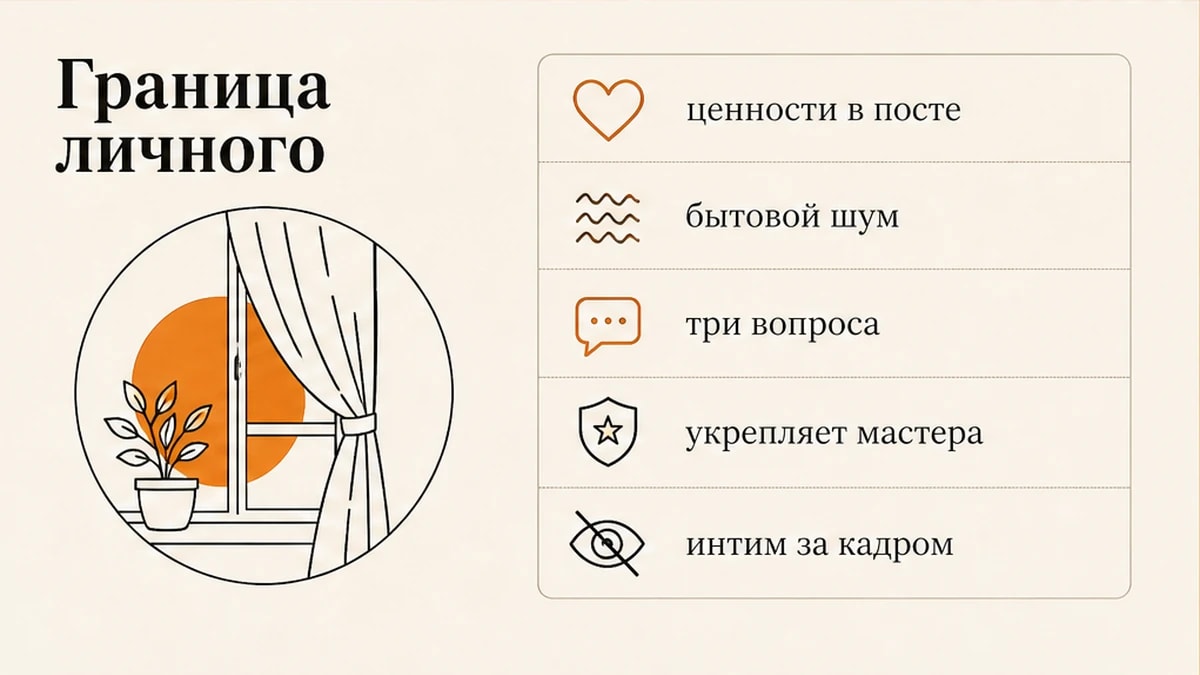 Инфографика: граница между профессиональной личностью и бытовым шумом в блоге